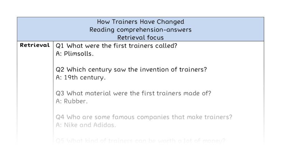 Reading comprehension - retrieval - How Trainers Have Changed - answers
