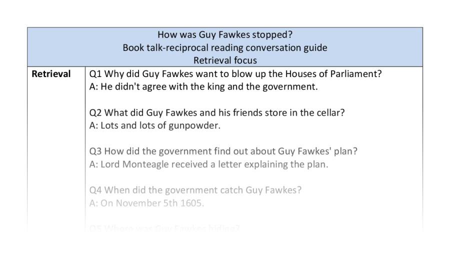 Reciprocal-retrieval-How was Guy Fawkes stopped