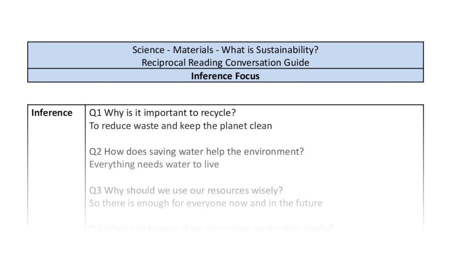 Reciprocal Reading Conversation - What is Sustainability - Inference Focus
