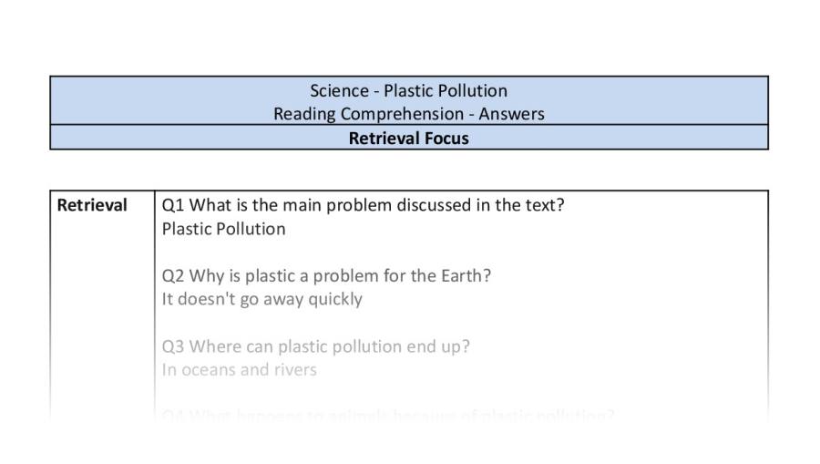 Reading Comprehension - Plastic Pollution Y3 - Retrieval Focus