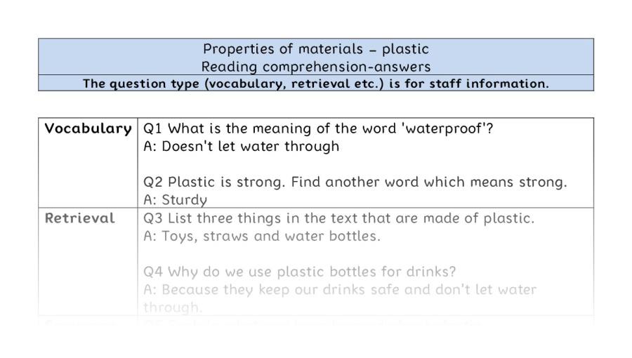Comp-VRSIPE-Properties of materials - plastic - answers