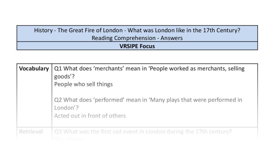 Reading Comprehension - What was London like in the 17th Century - VRSIPE Focus