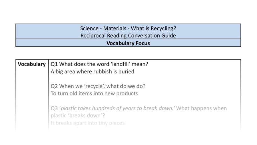 Reciprocal Reading Conversation - What is Recycling - Vocabulary Focus