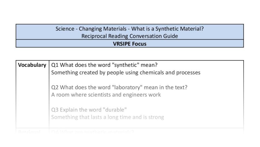 Reciprocal Reading Conversation - What is a Synthetic Material - VRSIPE Focus