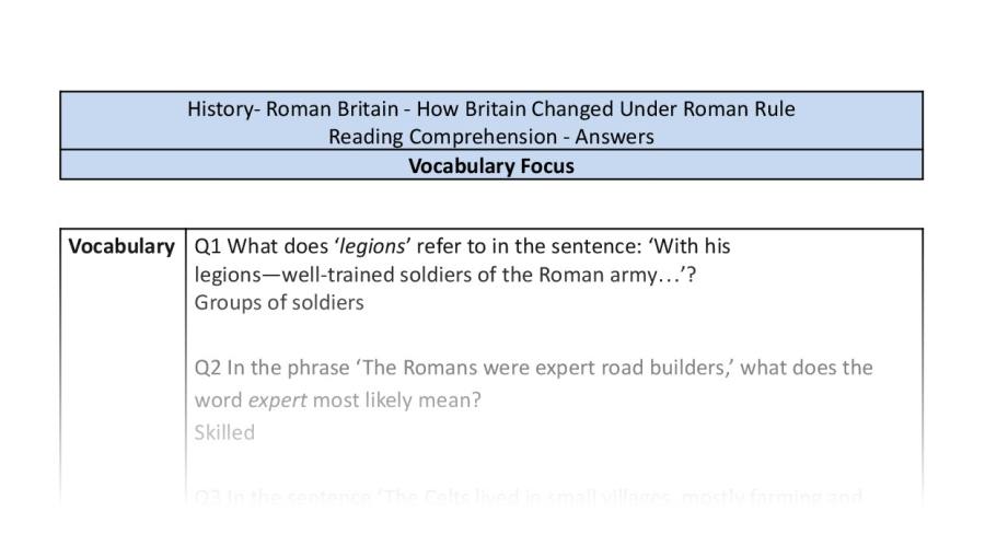 Reading Comprehension - How Britain Changed Under Roman Rule - Vocabulary Focus Y5 6