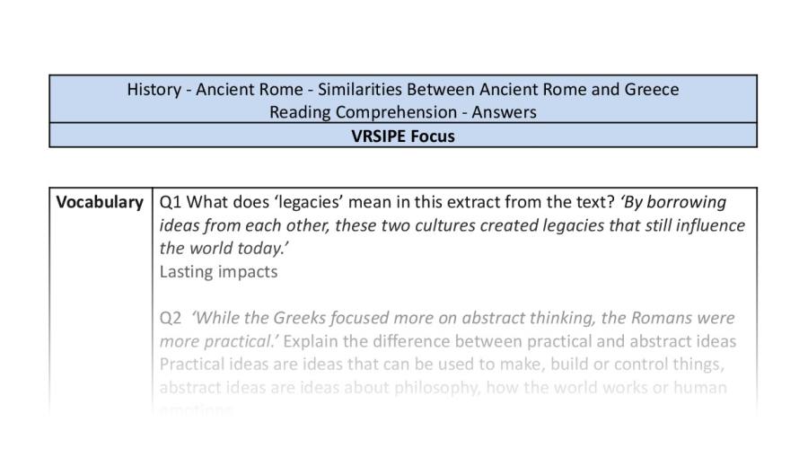 Reading Comprehension - Similarities Between Ancient Rome and Greece - VRSIPE Focus